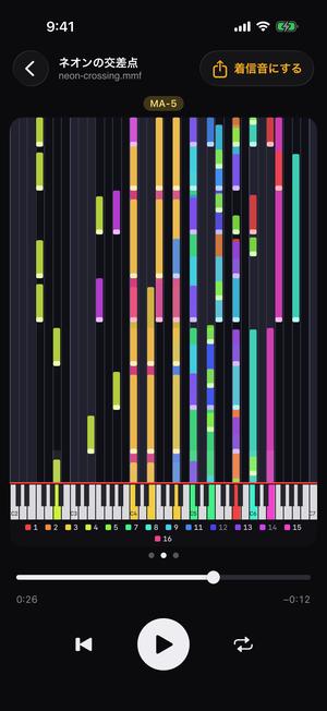 FLOW の再生画面。鍵盤に向かって色分けされたノーツが落ちてくる